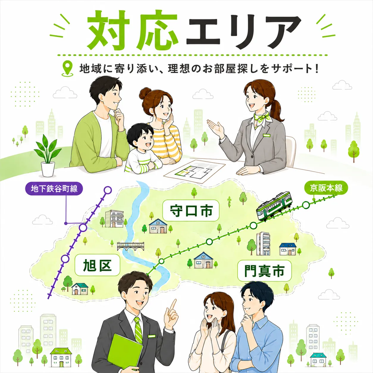 対応エリアマップ。守口市・旭区・門真市を中心に、大阪メトロ・京阪本線沿線をサポート